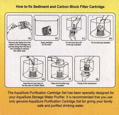 Eureka Forbes AquaSure Aayush, Shakti and Maxima Models with 1500 Litre Capacity Cartridge