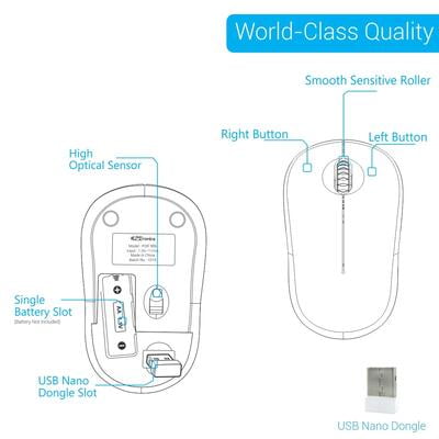 Portronics Wireless Mouse Toad 12