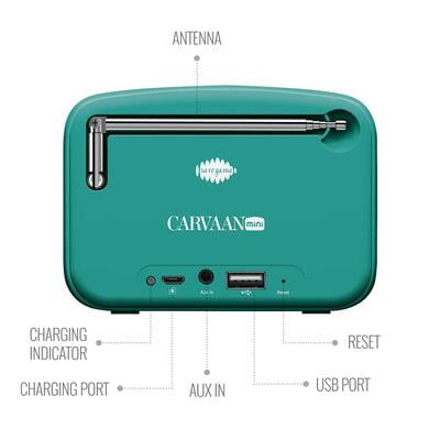 Saregama Carvaan Mini 2.0 Mint Green Hindi Saregama Carvaan Mini 2.0 Mint Green Hindi