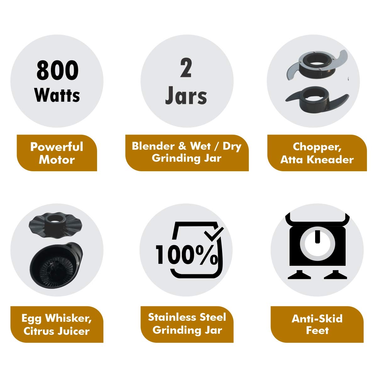 Inalsa Food Processor Verve Inalsa Food Processor Verve