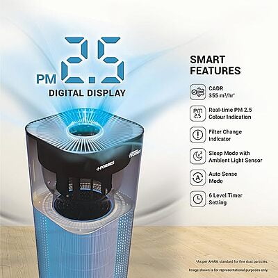 Eureka Forbes Air Purifier 355 with True HEPA H13 Filter & Surround 360° Air Technology | Removes 99.97% Dust & Particulate Matter | 4-Stage Purification in 10 Mins | Covers 480 Sq. Ft. | Convenient Eureka Forbes Air Purifier 355 with True HEPA H13 Filter & Surround 360° Air Technology | Removes 99.97% Dust & Particulate Matter | 4-Stage Purification in 10 Mins | Covers 480 Sq. Ft. | Convenient