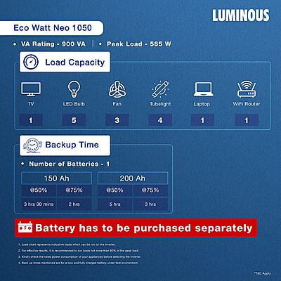 Luminous Eco Watt Neo 1050 Square Wave 1050/12V UPS Luminous Eco Watt Neo 1050 Square Wave 1050/12V UPS