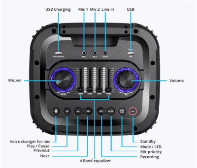 Zebronics Zeb-MOVING MONSTER 2x10 Plus DJ Trolley Speaker Zebronics Zeb-MOVING MONSTER 2x10 Plus DJ Trolley Speaker