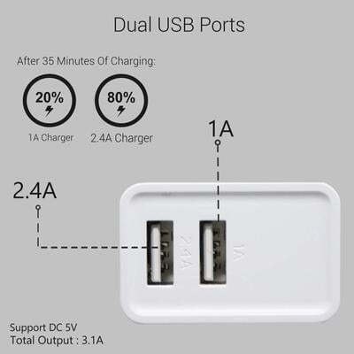 PORTRONICS ADAPTER 3.1A DUAL USB POR646