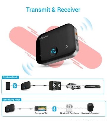 Portronics AUTO 14 (POR-1153) Bluetooth Receiver & Transmitter Adapter