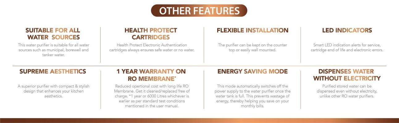 Aquaguard Blaze RO+UV+MTDS Water Purifier on Dillimall.Com