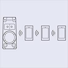 Sony V43D High Power BT Party Speaker On Dillimall.Com