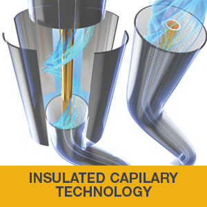 insulated capillary technology