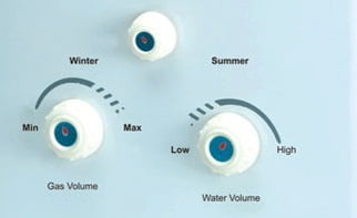 Marc Insta Gas Instant Water Geyser / Heater