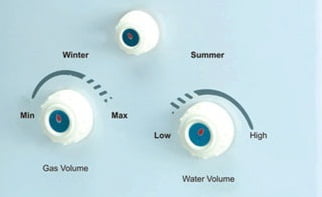 Marc Insta Gas Instant Water Geyser / Heater Marc Insta Gas Instant Water Geyser / Heater