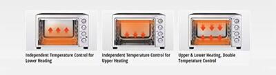 Panasonic Oven Toaster Grill NB-H3800 (38 L) Panasonic Oven Toaster Grill NB-H3800 (38 L)