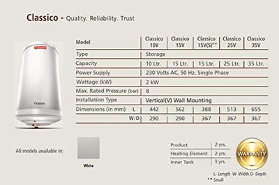 RACOLD 25LTR CLASSICO GEYSER