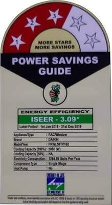 Daikin FRWL50TV162 1.5 Ton 3 Star Window AC Daikin FRWL50TV162 1.5 Ton 3 Star Window AC