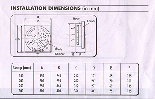 BAJAJ MAXIMA DXL 200 MM  WHITE DOM FAN