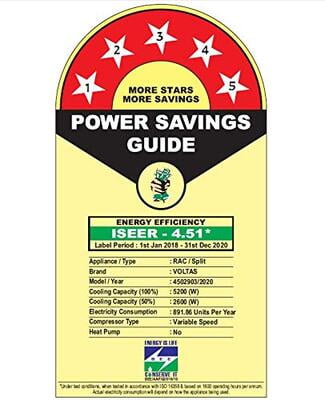 Voltas 1.5 Ton 185V SZS(R32) 5 Star Inverter Split AC Voltas 1.5 Ton 185V SZS(R32) 5 Star Inverter Split AC