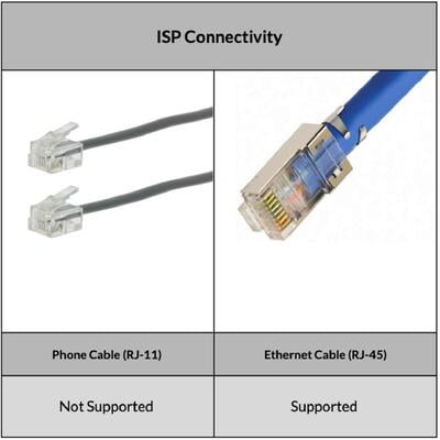 TP-LINK TL-WR840N 300Mbps Wireless N Router (Not a Modem)