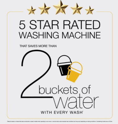 Whirlpool Fully Automatic Washing Machine 360 Bloom Wash Pro H 7.5 Kg Graphite Whirlpool Fully Automatic Washing Machine 360 Bloom Wash Pro H 7.5 Kg Graphite
