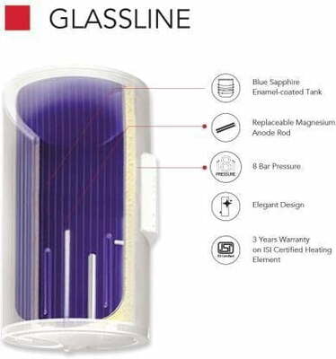 Kenstar Geyser 15Ltr EMETA GL Kenstar Geyser 15Ltr EMETA GL