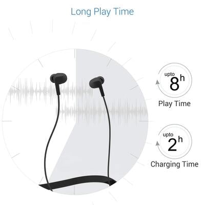 PORTRONICS STEREO BT EARPHONE HARMONICS 220-GREY POR560 PORTRONICS STEREO BT EARPHONE HARMONICS 220-GREY POR560