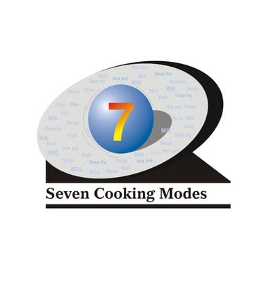 Inalsa Wonder Cook Induction Cooktop Inalsa Wonder Cook Induction Cooktop