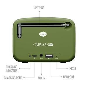 CARVAAN MINI 2.0 SAPPHIRE GREEN HINDI