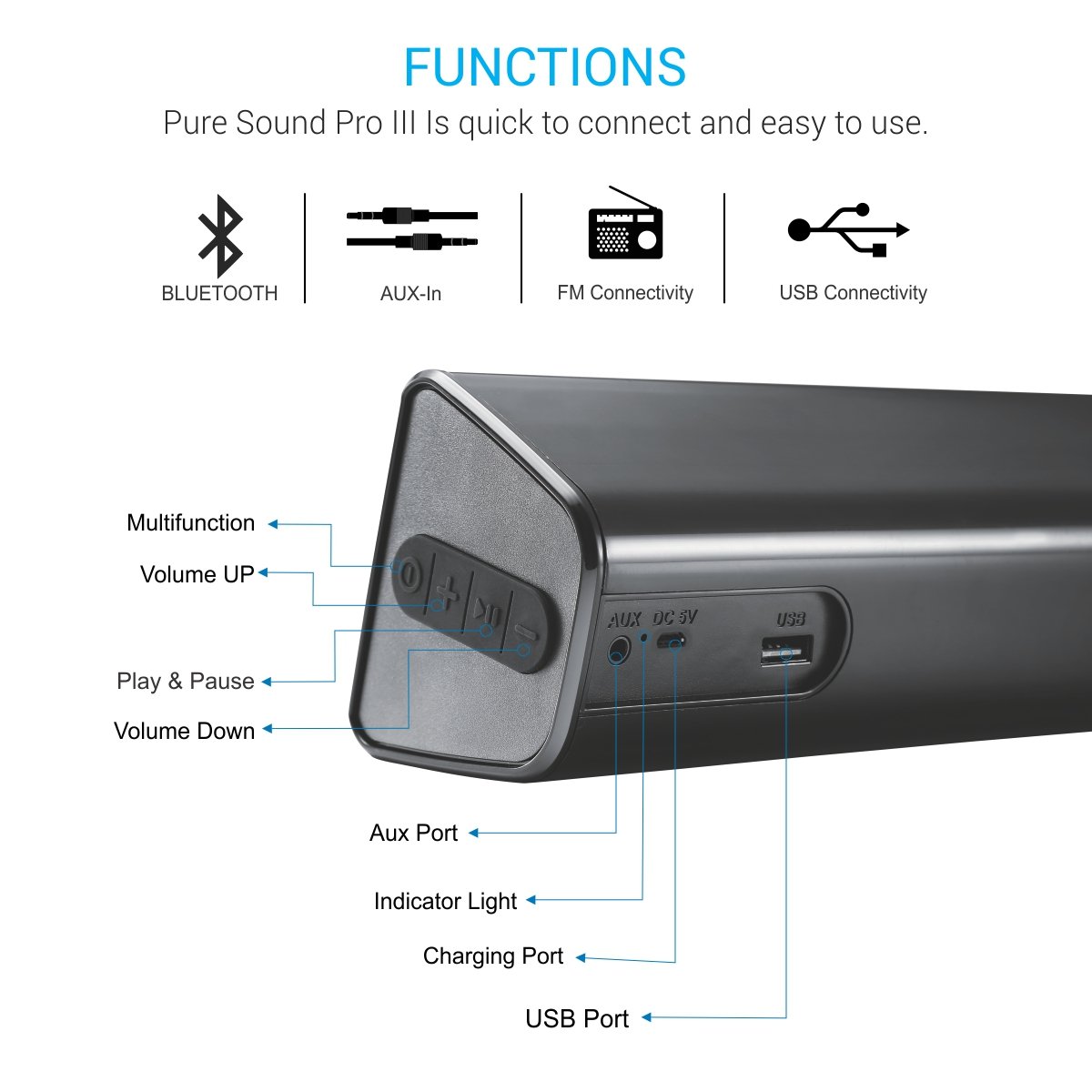 PORTRONICS PURE SOUND PRO BT III POR891