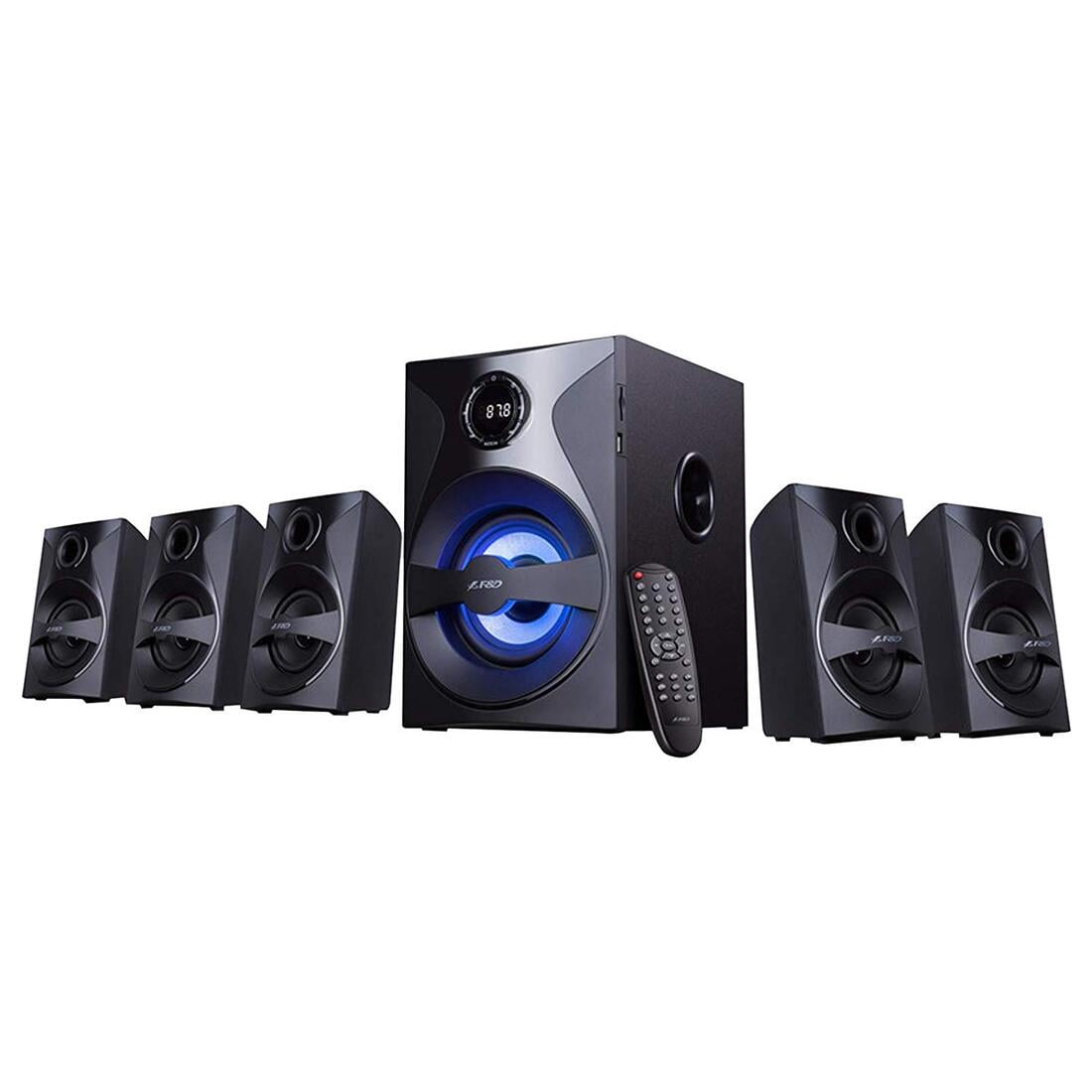 sonos basis set