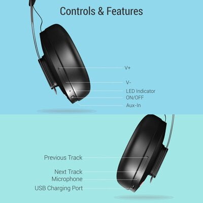 PORTRONICS HEADSET BLUETOOTH MUFFS L BLACK POR894