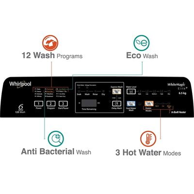 white magic elite plus 6.5 kg