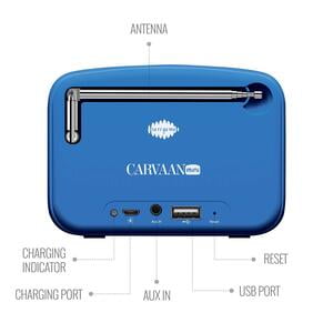 CARVAAN MINI 2.0 REGAL BLUE HINDI