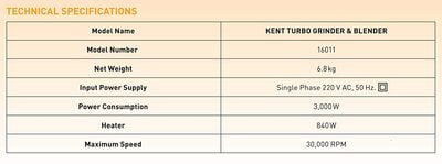 KENT Turbo Grinder and Blender 3000-Watt (Steel Grey & Black) KENT Turbo Grinder and Blender 3000-Watt (Steel Grey & Black)