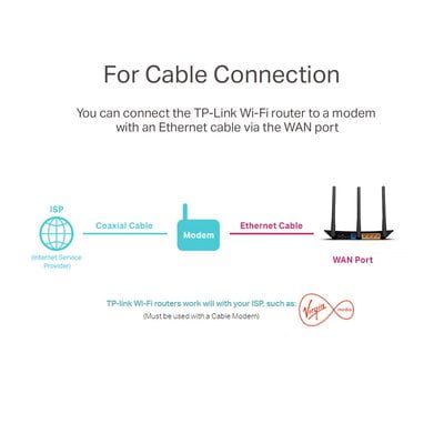 TP-Link TL-WR940N 450Mbps WiFi Wireless Router TP-Link TL-WR940N 450Mbps WiFi Wireless Router