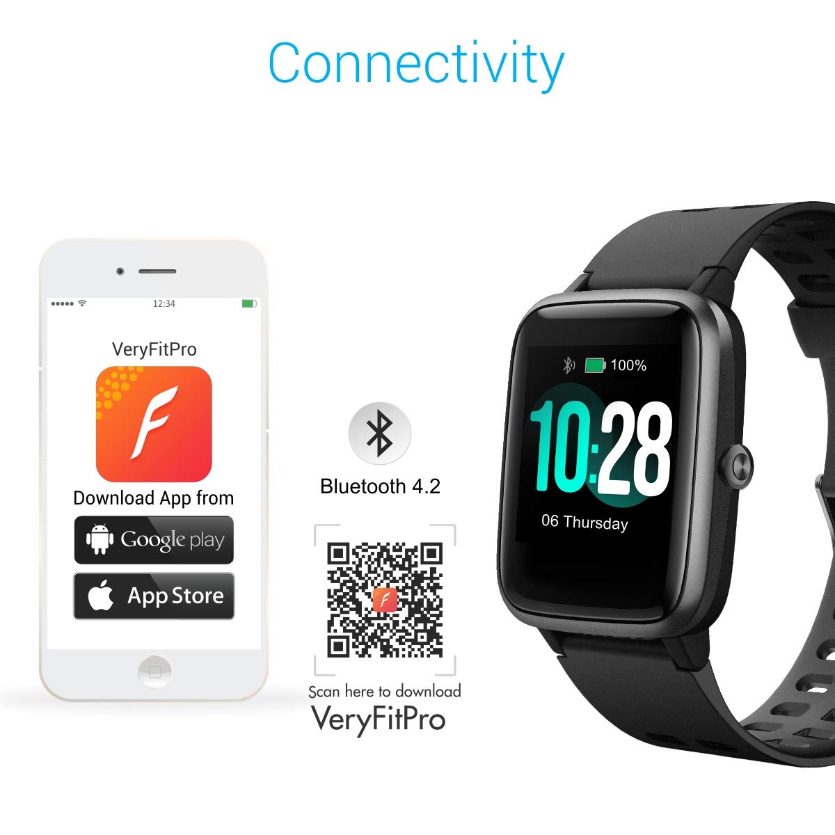 Heart Rate Portronics Yogg Kronos Charger Buy Portronics YOGG