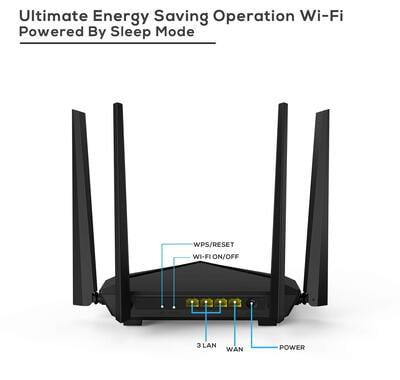 Tenda AC10 1200Mbps Wireless Smart Dual-Band Gigabit WiFi Router (Black)