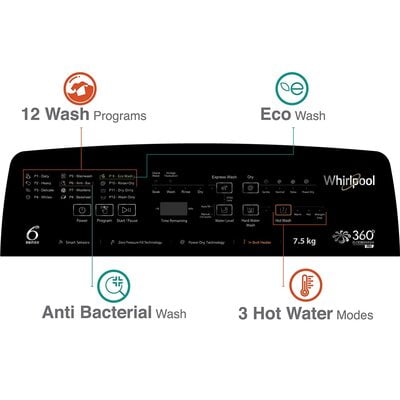 WHIRLPOOL W/M 360 BW PRO-H 7.5 GRAPHITE 10YMW