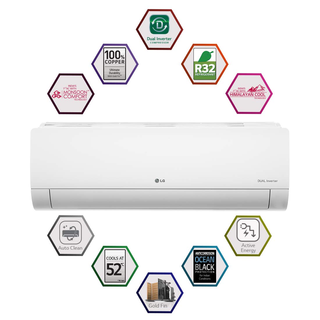 LG INVERTER  SAC 1.5 TON 3STAR KSQ-18ENXA