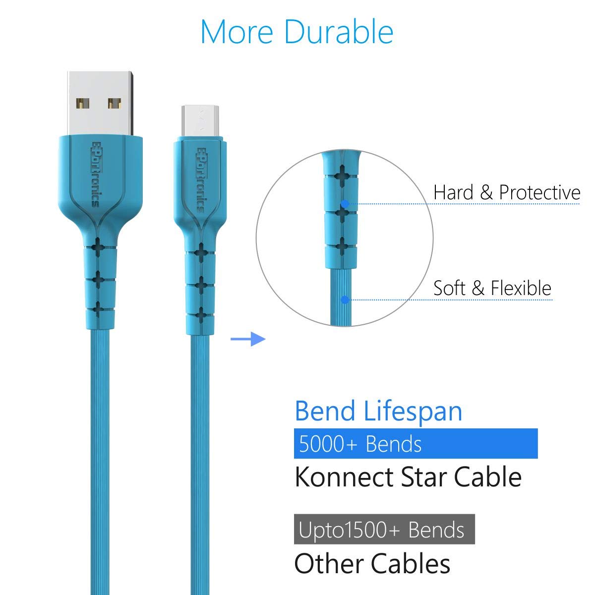 PORTRONICS CABLE KONNECT STAR MICRO 1.2M-BLUE POR 227