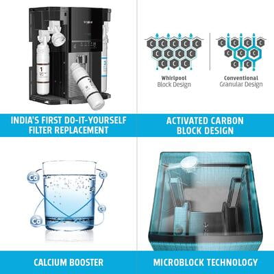 WHIRLPOOL PURASENSE RO+UF WHIRLPOOL PURASENSE RO+UF