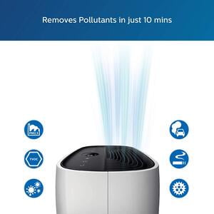 PHILIPS AIR PURIFIER AC2887/20