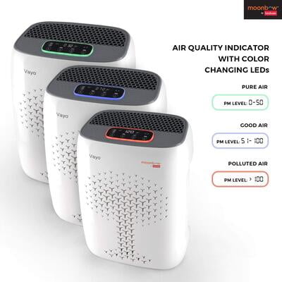 Moonbow by Hindware Vayo HS-KJ400 70-Watt Air Purifier