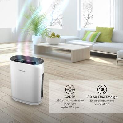Honeywell Air Touch I5 Room Air Purifier with HEPA Filter, 30 Sq. m (White) Honeywell Air Touch I5 Room Air Purifier with HEPA Filter, 30 Sq. m (White)