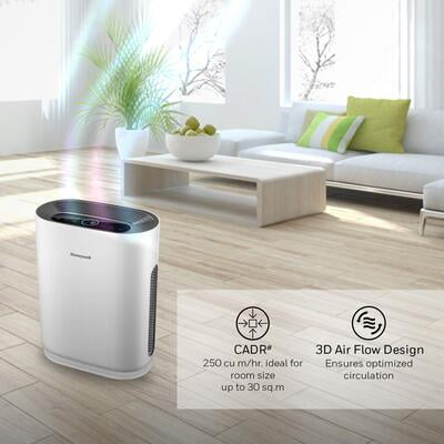 Honeywell Air Touch I5 Room Air Purifier with HEPA Filter, 30 Sq. m (White)