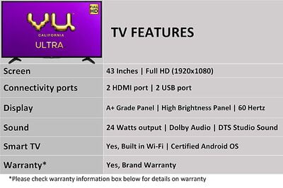 VU 108 CM 43INCH LED TV 43GA