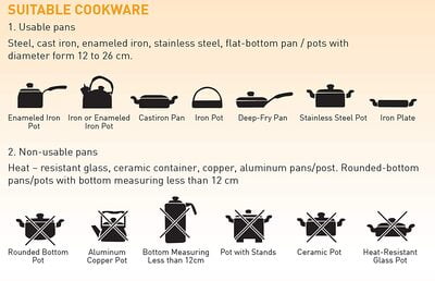 KENT - 16034 Induction Cooktop KB-83 2000-Watt