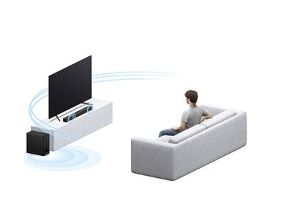 Sony HT-S350 2.1Ch Soundbar with Wireless Subwoofer Sony HT-S350 2.1Ch Soundbar with Wireless Subwoofer
