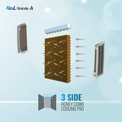 Havells Kool Grande-H 85 litre Desert Air Cooler Havells Kool Grande-H 85 litre Desert Air Cooler
