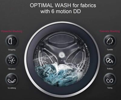 LG WASHING MACHINE FRONT LOADING 7KG FHT1007SNW LG WASHING MACHINE FRONT LOADING 7KG FHT1007SNW