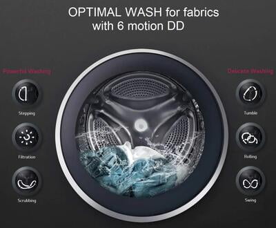 LG WASHING MACHINE FRONT LOADING 7KG FHT1007SNW