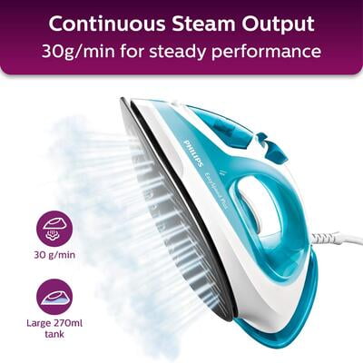 Philips Easy Speed Plus GC2040/70 Steam Iron 2100-Watts