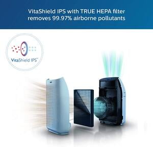 PHILIPS AIR PURIFIER AC2887/20 PHILIPS AIR PURIFIER AC2887/20